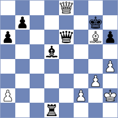 Fedunov - Venkatesh (chess.com INT, 2025)