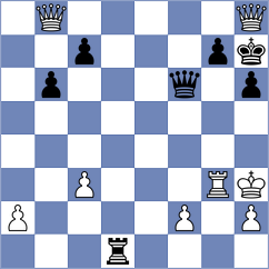 Mendez Machado - De Souza (chess.com INT, 2025)