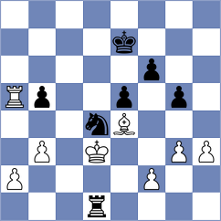 WoDra - Lasker#77 (Playchess.com INT, 2007)