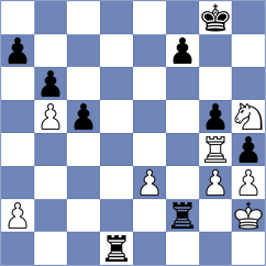 Habiaga - Azadaliyev (chess.com INT, 2025)