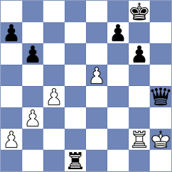 Vusatiuk - Pakleza (chess.com INT, 2022)
