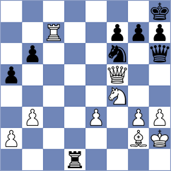 Bustos Acosta - Rivero Ochoa (Medellin COL, 2024)