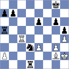 Mathieu - Usov (chess.com INT, 2024)