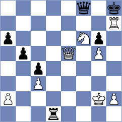 Glazyrin - Wang (lichess.org INT, 2022)