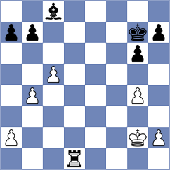 Motos Abellan - Hon (chess.com INT, 2024)
