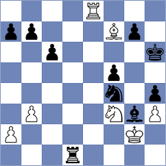 Arshiya Das - Mrudul (chess.com INT, 2024)