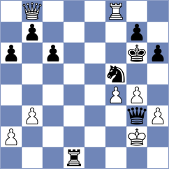 Flis - Harris (chess.com INT, 2024)