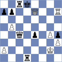 Leve - Volkov (chess.com INT, 2024)