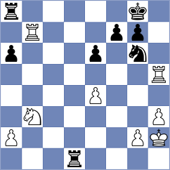 Maycock Bates - Ernst (chess.com INT, 2025)