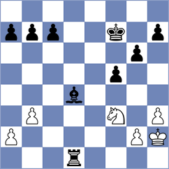 Wang - Stevic (Chess.com INT, 2020)