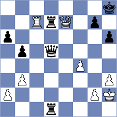 Osmak - Osmonbekov (chess.com INT, 2023)