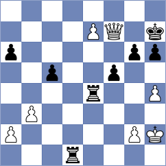 Malovanyi - Paragua (chess.com INT, 2024)