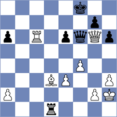 Benen - Zaichenko (chess.com INT, 2024)