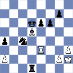 Weishaeutel - Girsh (chess.com INT, 2023)
