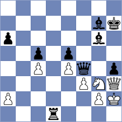 Gosh - Ovchinnikov (chess.com INT, 2022)
