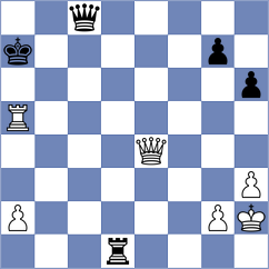 Miller - Falkowski (Ellwangen, 1999)