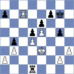 Koziol - Samborski (chess.com INT, 2024)