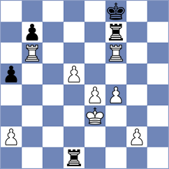 Kepeschuk - Dos Reis (chess.com INT, 2024)