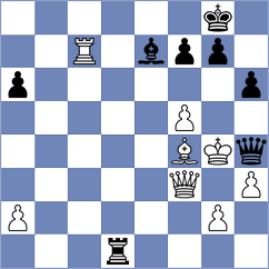 Lewtak - Mattenberger (chess.com INT, 2025)
