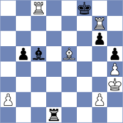 Solomon - Bacrot (chess.com INT, 2023)