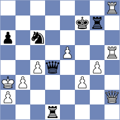 Karas - Garic (chess.com INT, 2022)