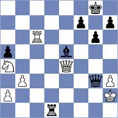 Bugayev - Bulmaga (Chess.com INT, 2020)