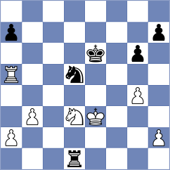 Ciric - Akhmedinov (Florianopolis BRA, 2024)