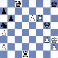 Stromboli - Gazis (chess.com INT, 2021)