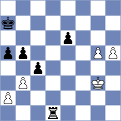 Gijsbers - Stefkovic (Goch, 2006)