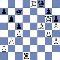Boesel - Naveen Kumar P (Muenster GER, 2024)