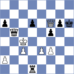 Tasev - Havas (chess.com INT, 2022)