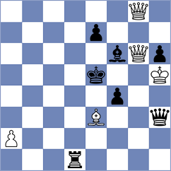 Svane - Yeganegi (chess.com INT, 2025)