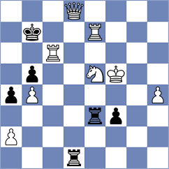Zhigalko - Alvarado Diaz (chess.com INT, 2025)