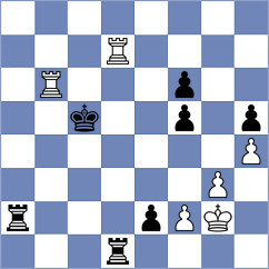 Sjugirov - Tabatabaei (chess.com INT, 2021)