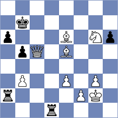 Ruiz Buendia - Fedorov (chess.com INT, 2025)