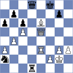 Corredor Castellanos - Souleidis (chess.com INT, 2023)