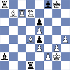 Wu - Alvarado (chess.com INT, 2025)