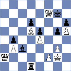 Krzesaj - Goldin (chess.com INT, 2025)