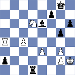 Asish Panda - Tari (chess.com INT, 2025)