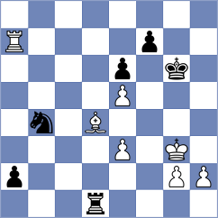 Mijovic - Martinovic (Germany GER, 2023)