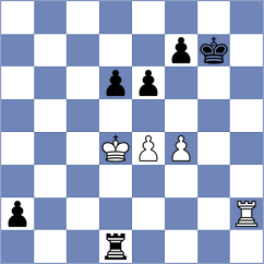 Zgadzaj - Domin (chess.com INT, 2025)