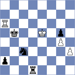 Ritvin - Aliavdin (Chess.com INT, 2020)