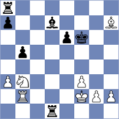 Mateos Bernabe - Lizano Quiros (Havana CUB, 2025)