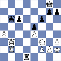 Rakhmangulova - Hernandez Alvarez (Chess.com INT, 2020)