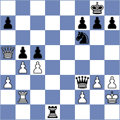 Kovalenko - Mindlin (chess.com INT, 2023)