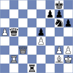 Taghvaei - Abolfathi Zadeh (Chess.com INT, 2021)