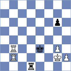 Kusakina - Sanchez Castillo (FIDE Online Arena INT, 2024)