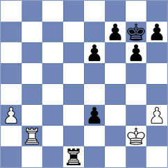 Borges Barroso - Fernandez Hernandez (Havana CUB, 2025)