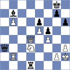 Kasparova - Petkov (Figueira da Foz, 2009)