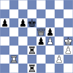 Golis - Kobo (chess.com INT, 2025)